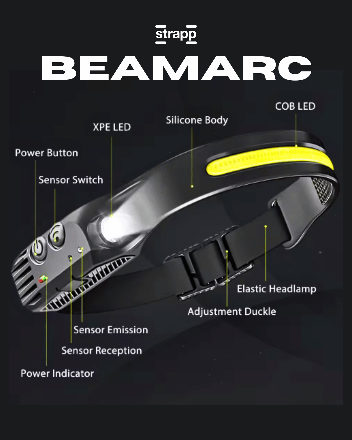BeamArc™ Headlamp
