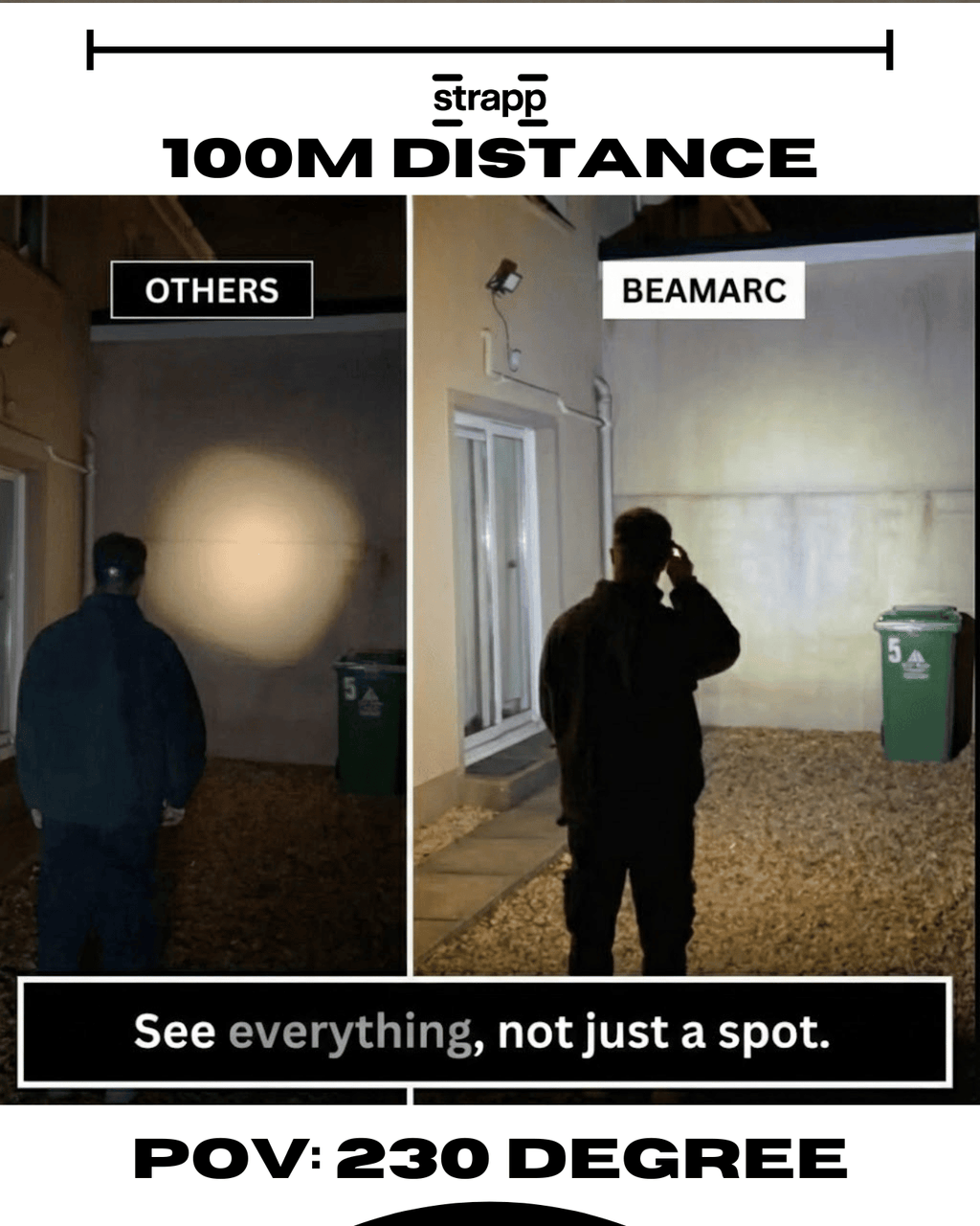 BeamArc™ Headlamp
