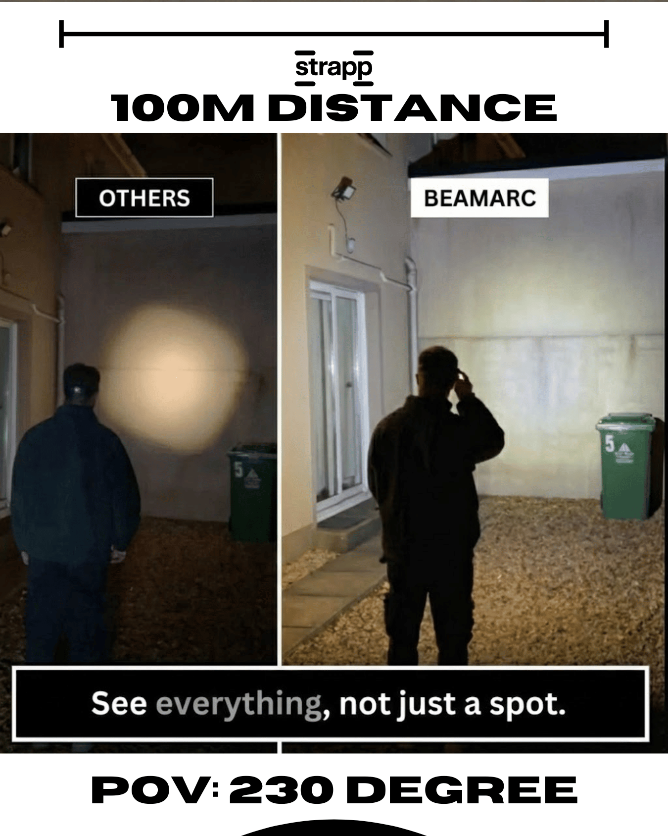 BeamArc™ Headlamp